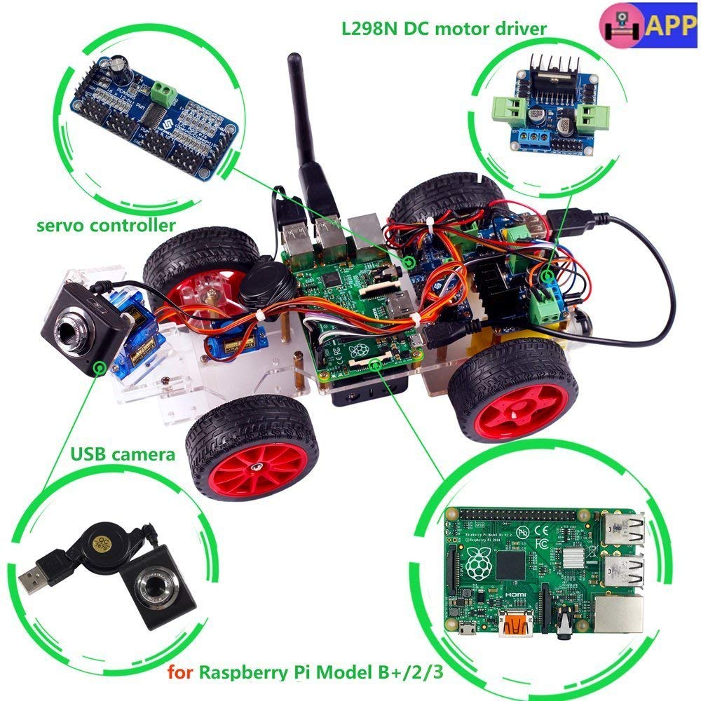 [SunFounder]SunFounder Model Car kit Video Camera for Raspberry Pi 3/2/B+/B RC Servo Motor Remote Control Robotics [並行輸入品]